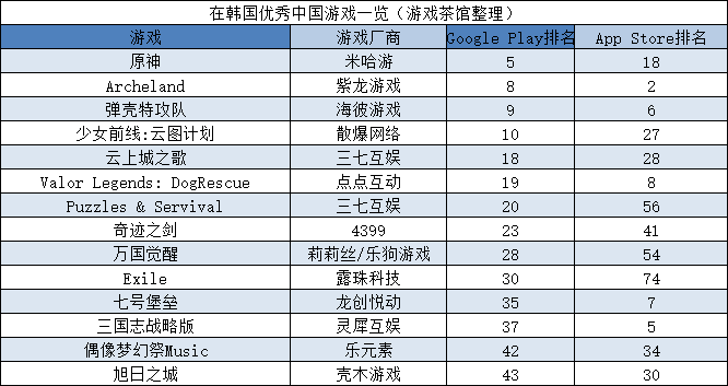 1671088689947580.png 是2.png