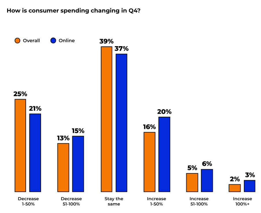 1671095635174439.png 在.png