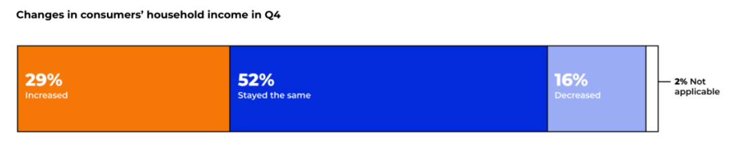 1671095684276441.png 在5.png