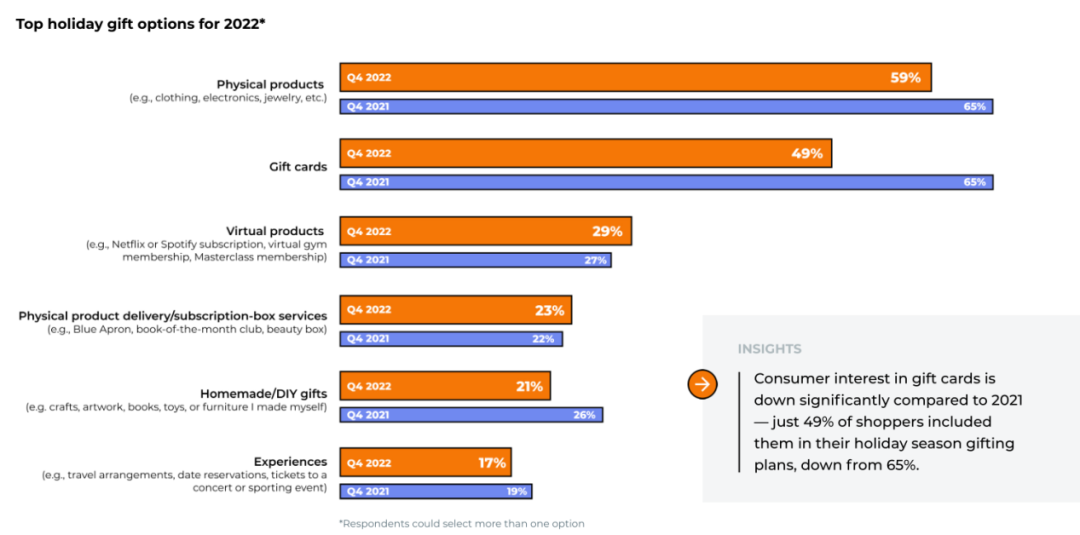 1671095709862300.png 在7.png