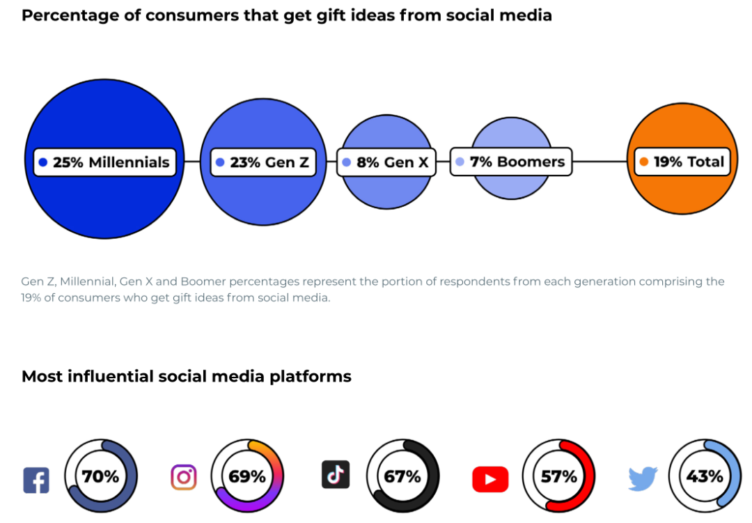 1671095836152853.png 在18.png