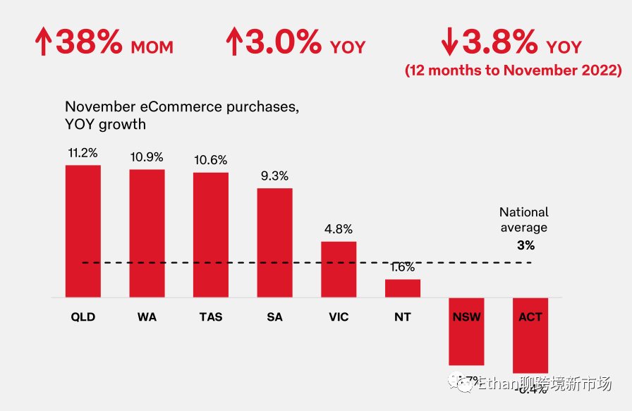 1671443177787770.png 是2.png