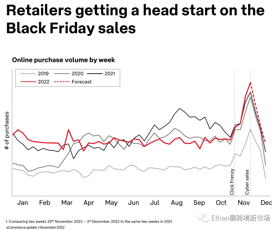 1671443212918916.png 是3.png