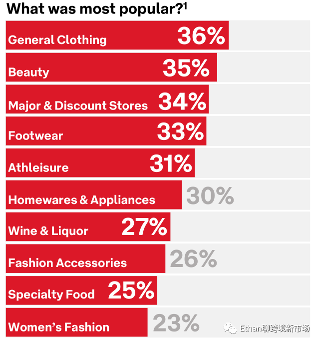 1671443226981058.png 是4.png