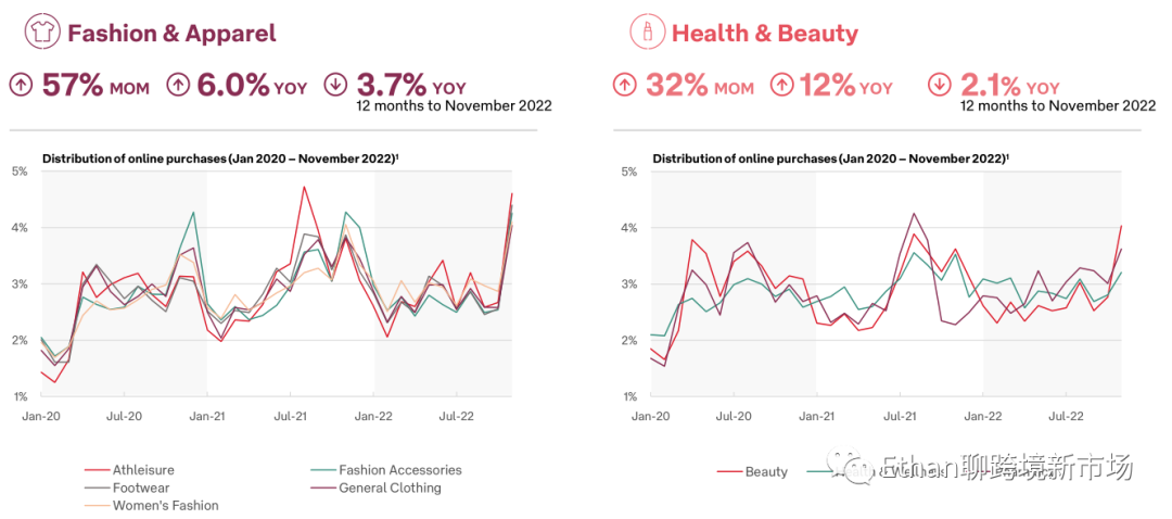 1671443255474937.png 是7.png