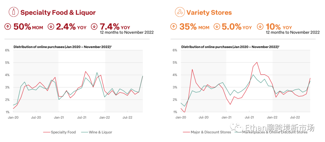 1671443281294907.png 是9.png