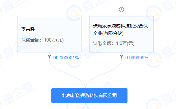 1671520854977000.png 发4.png