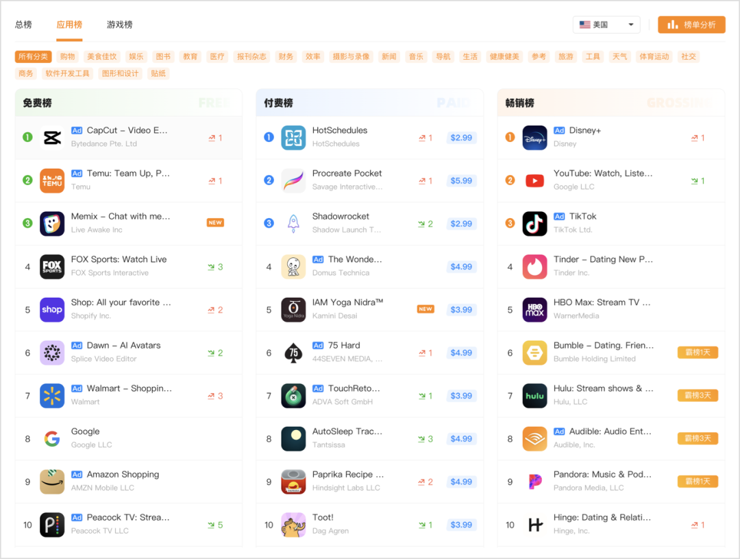 1671592125352309.png 在2.png