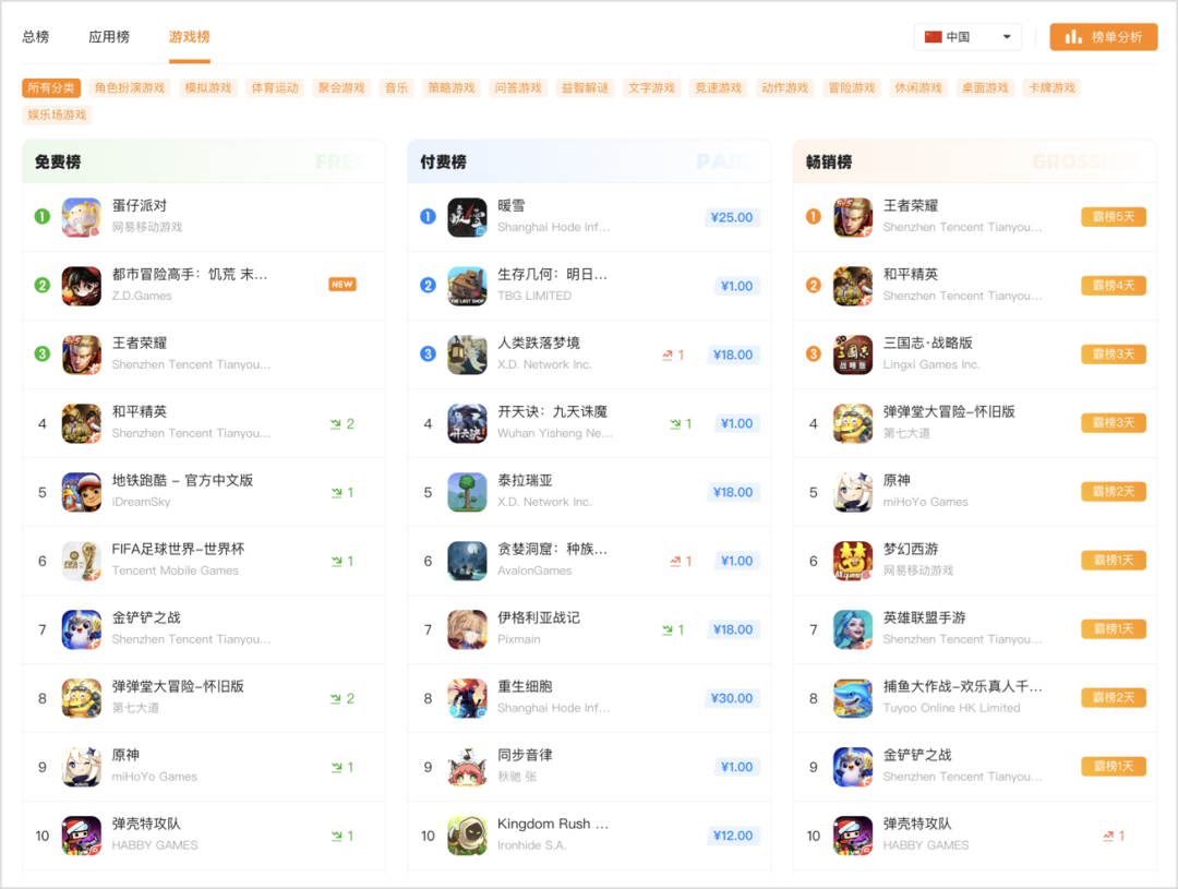 1671592139853551.png 在3.png