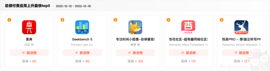 1671592180787614.png 在6.png