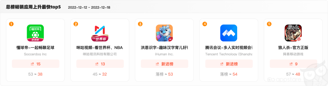 1671592197440109.png 在7.png