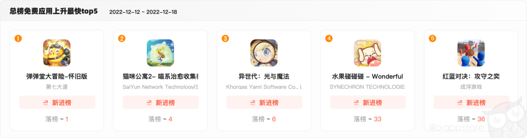 1671592272803485.png 在12.png