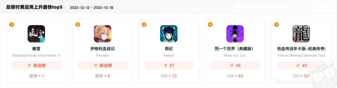 1671592282260268.png 在13.png