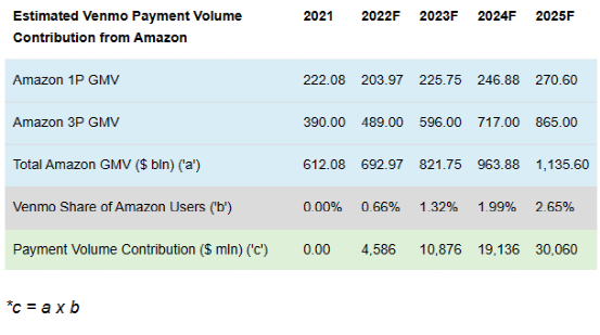 1671606354171040.png 在5.png