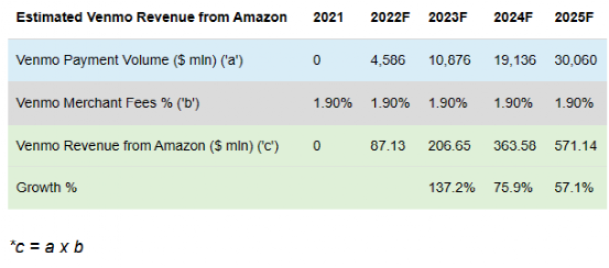 1671606367656902.png 在6.png