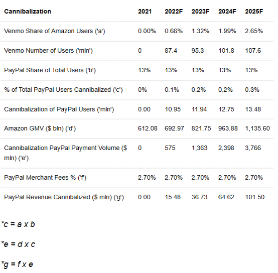 1671606380539407.png 在7.png