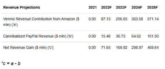 1671606394702988.png 在8.png