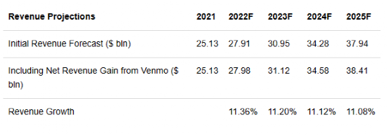 1671606408801625.png 在9.png