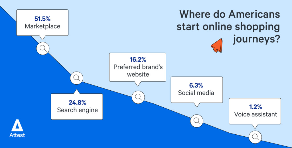 1671608894598587.png 是7.png