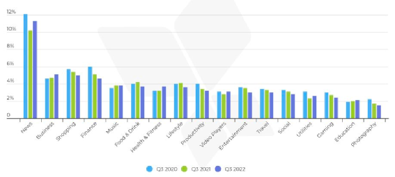 1671696639167924.png 在4.png