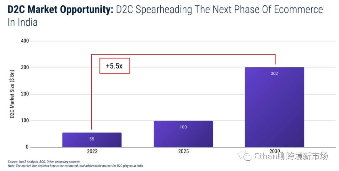 1671699865830803.png 在3.png