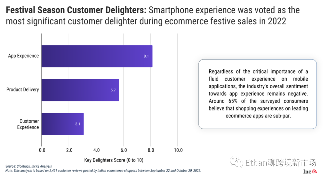 1671699958233551.png 在11.png