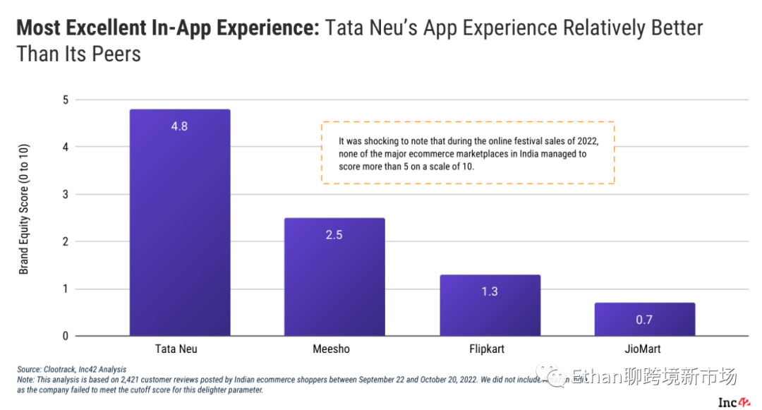 1671699972617092.png 是.png