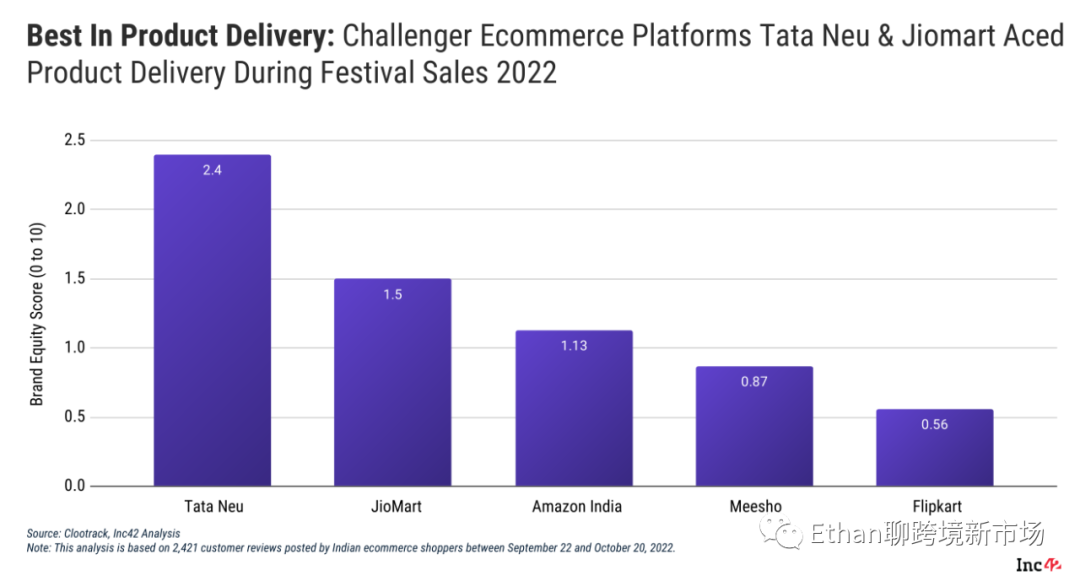 1671699984499647.png 是2.png