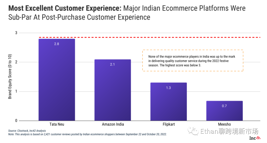 1671699996409213.png 是3.png