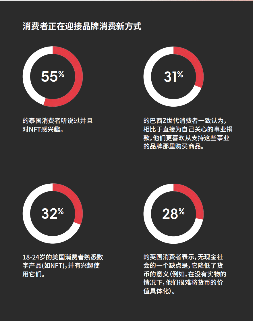 1671782166481990.png 啊4.png