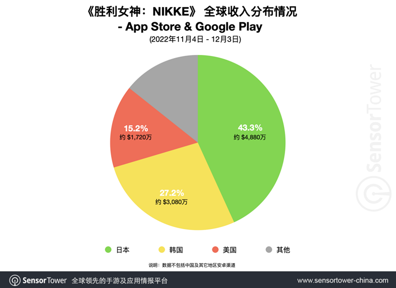 1671786353327372.png 在4_副本.png