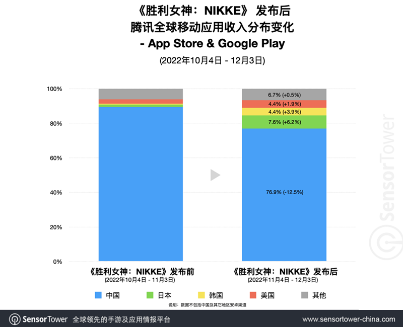 1671786368566419.png 在5_副本.png