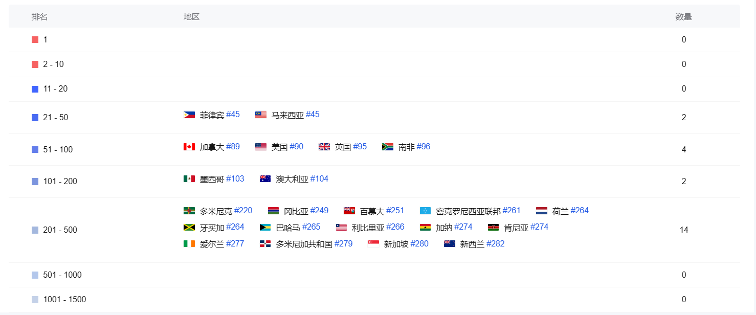 1671791106560137.png 2.png