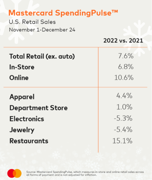 1672109716995030.png 在3.png