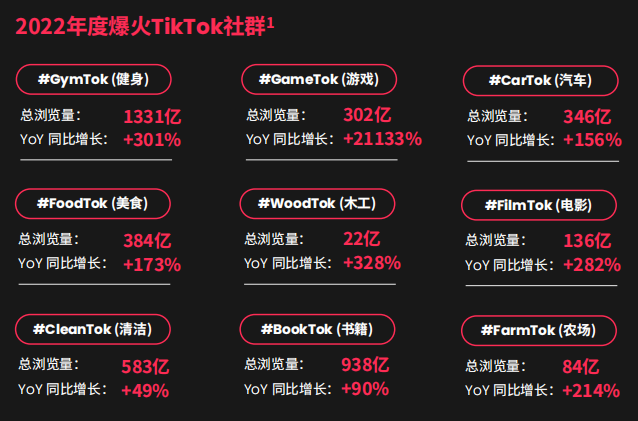 1672122275788179.png 图片4.png