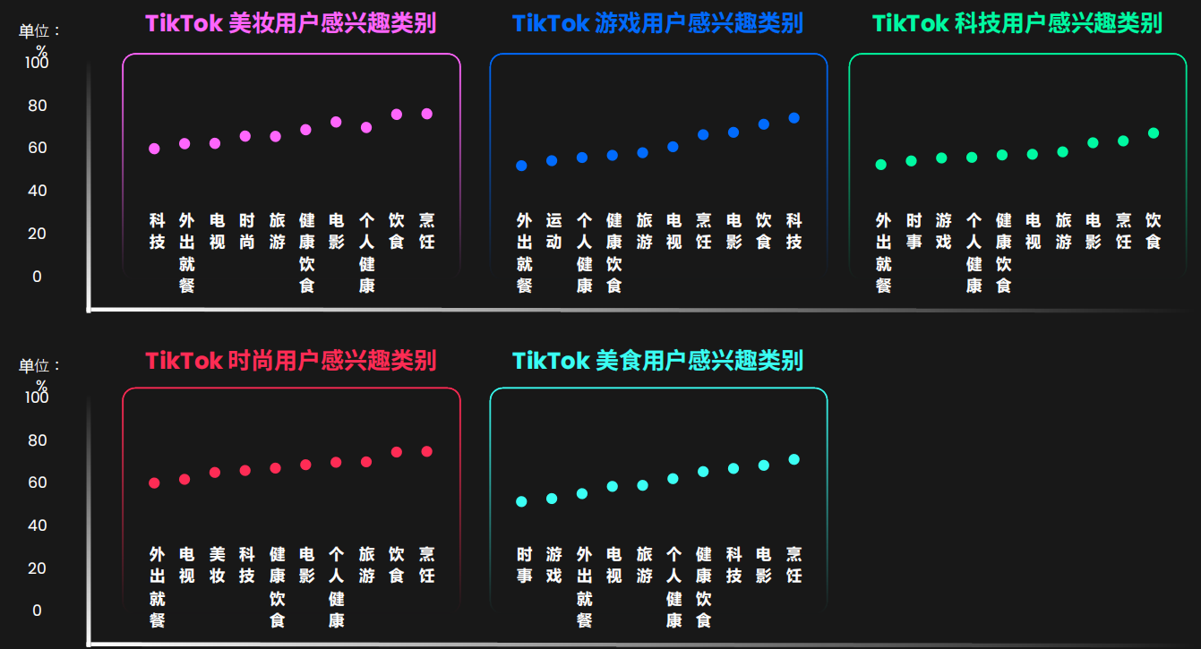 1672122504613744.png 图片5.png