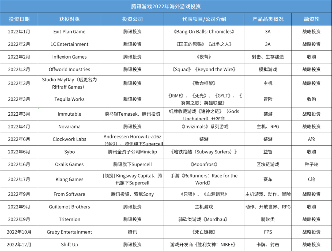 1672128466759913.png 在3.png