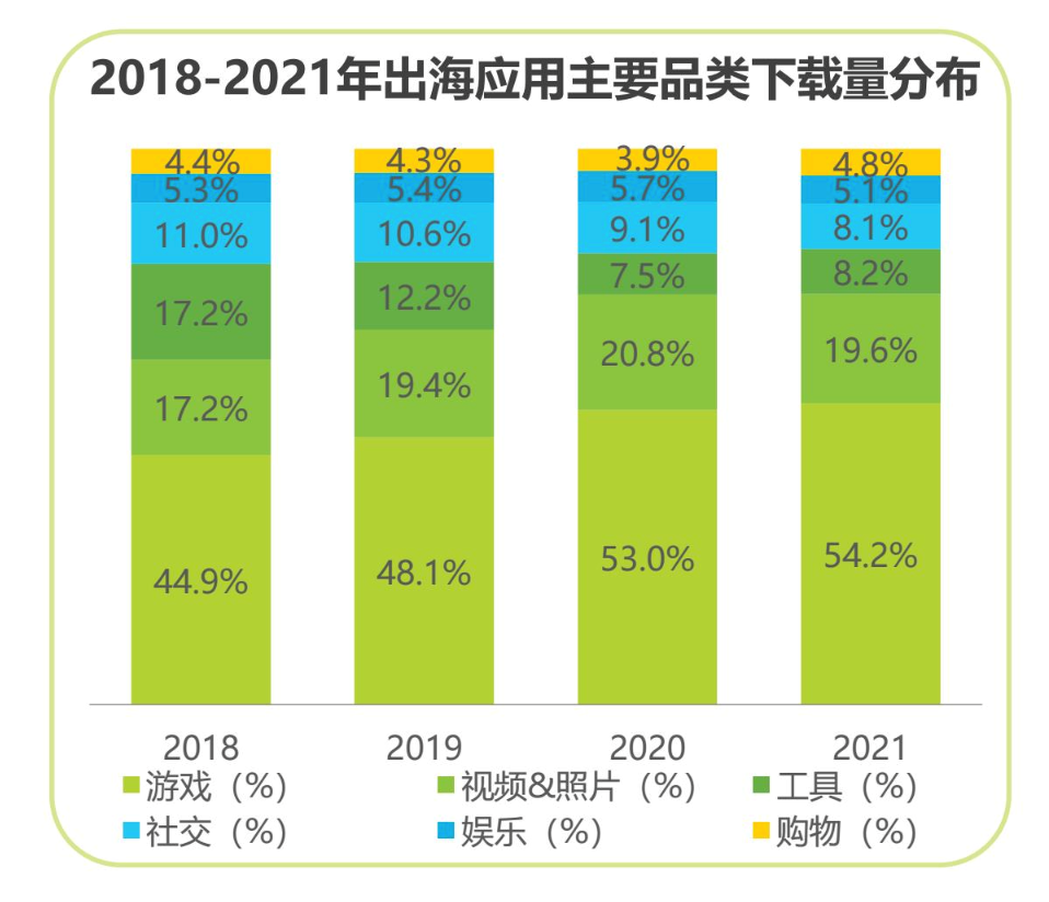 1672212017657211.png 在2.png