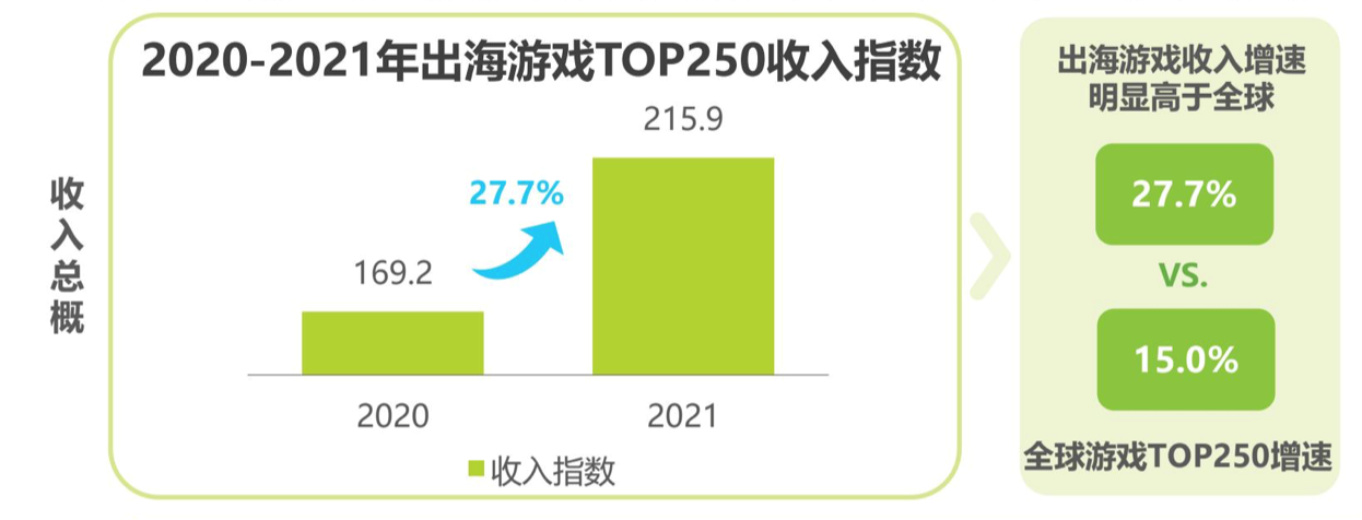 1672212023916744.png 在3.png