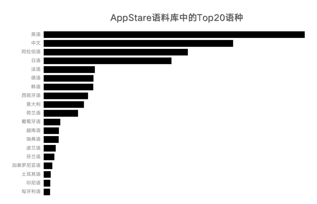 1672212041886208.png 在4.png