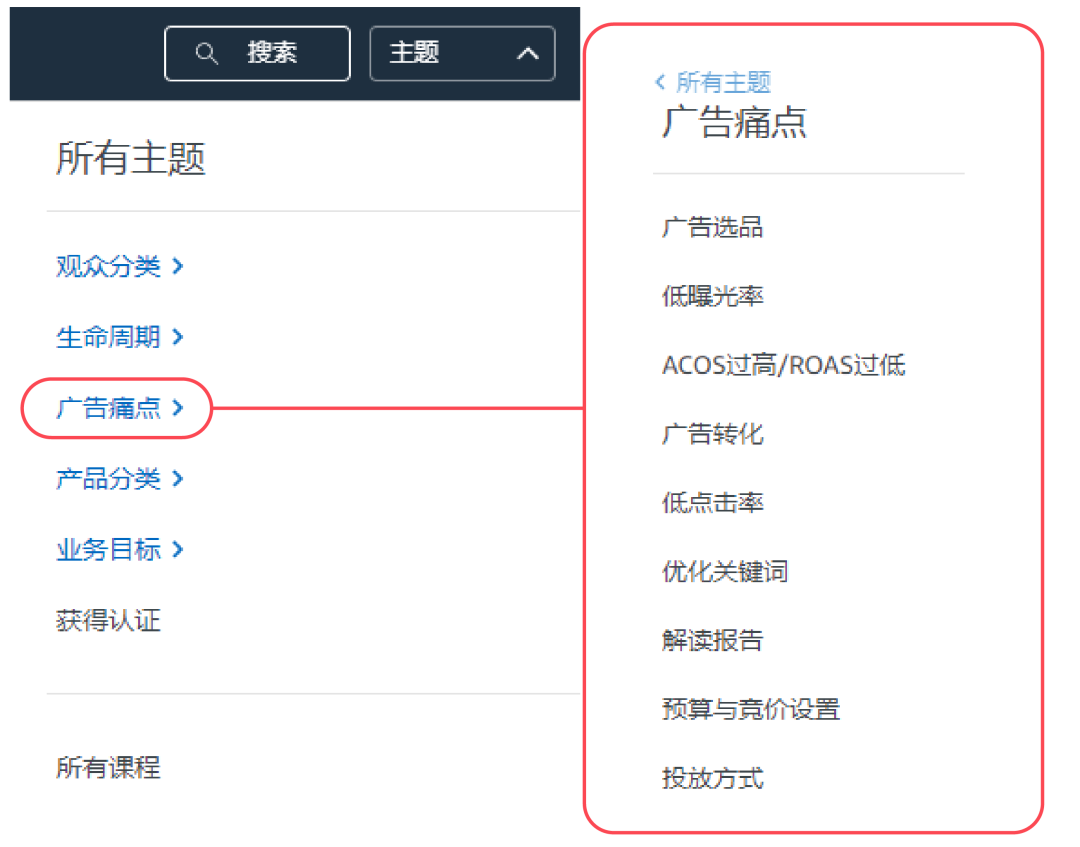 1672279837185384.png 在14.png