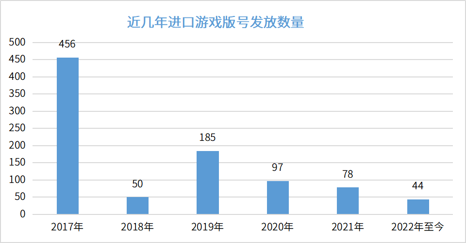 1672283354679950.png 发5.png