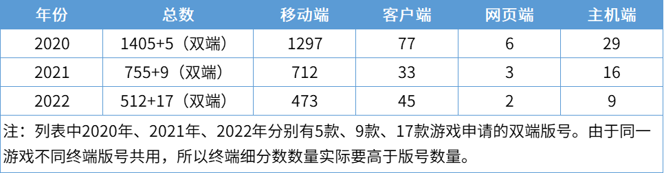 1672283371505437.png 发6.png