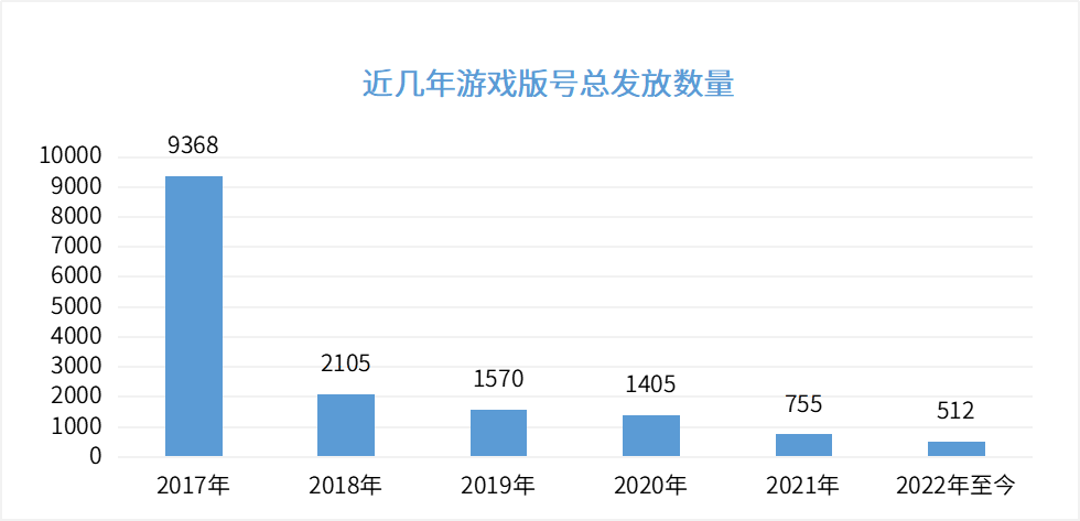 1672283386965582.png 发7.png