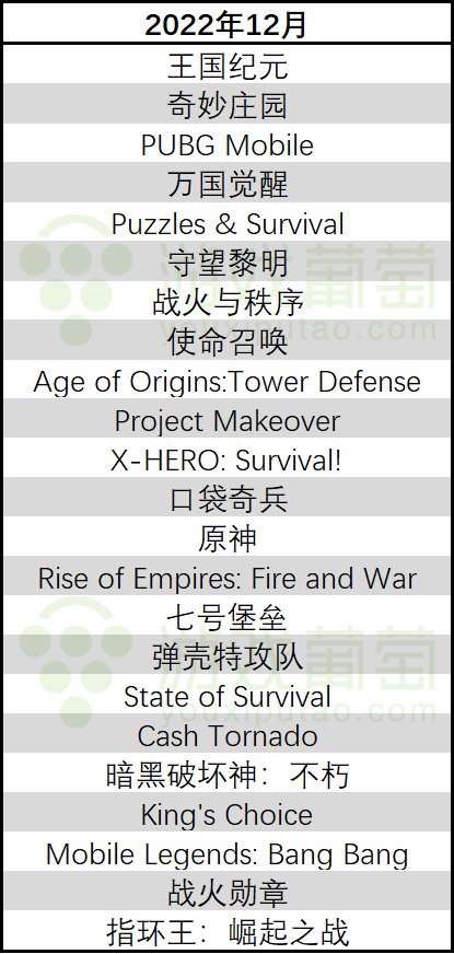 1672373209663408.png 微信图片_20221230120702.png