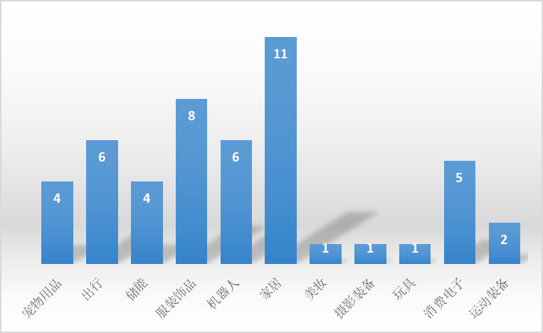 1672467981716654.png image.png