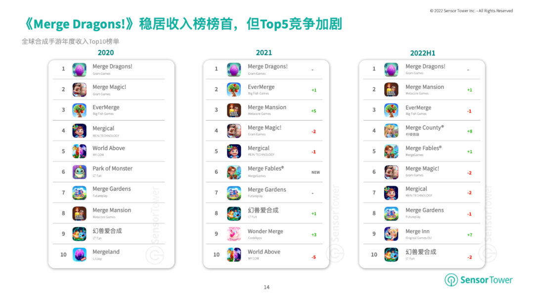 1672909844667645.png 是2.png