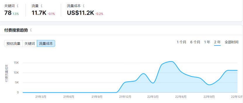 1672977371972314.png 在12.png