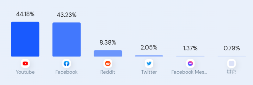 1672977407788907.png 在15.png