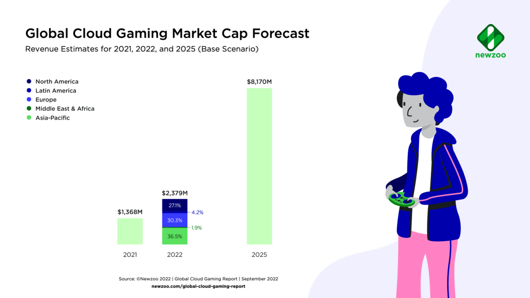 1672990654370452.png 的6.png